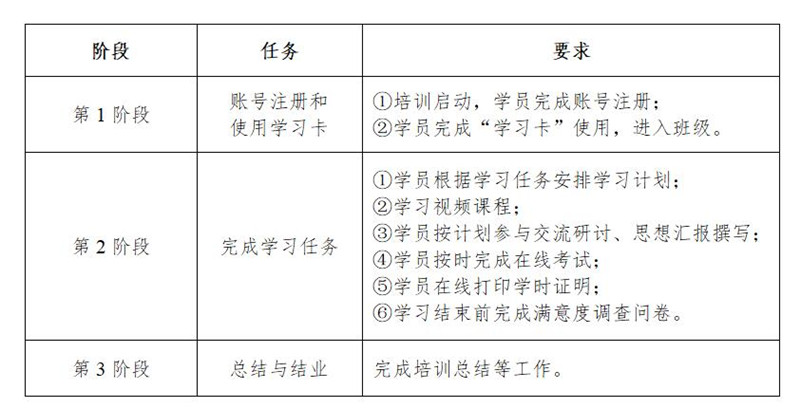 5.10 教学计划 课表.jpg